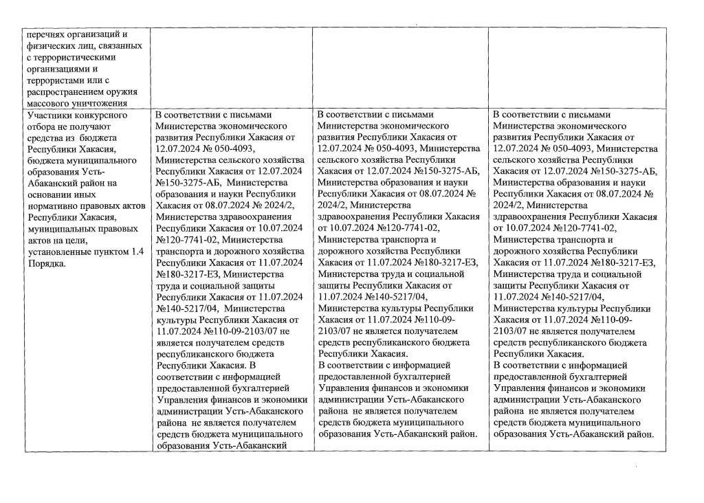 + 1 Протокол заседания конкурсной комиссии от 17.07.20240011.jpg