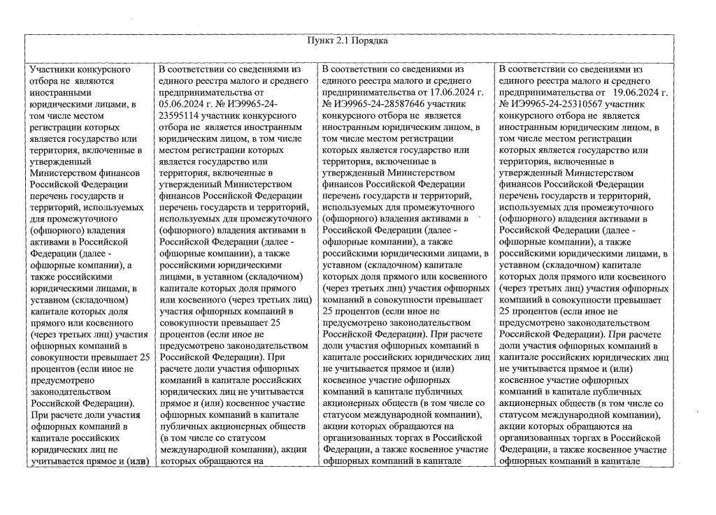 + 1 Протокол заседания конкурсной комиссии от 17.07.20240009.jpg