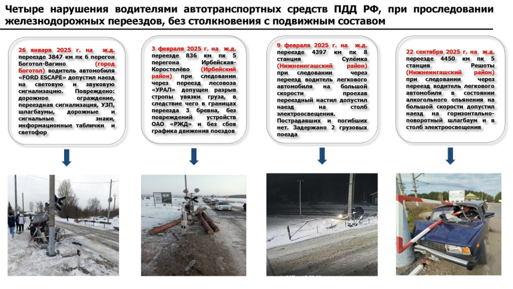 Фото Управление ЖКХ и строительства района