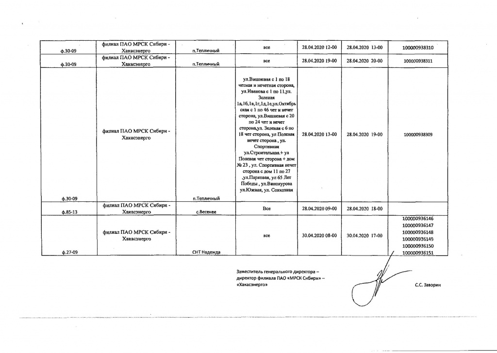 График временного отключения