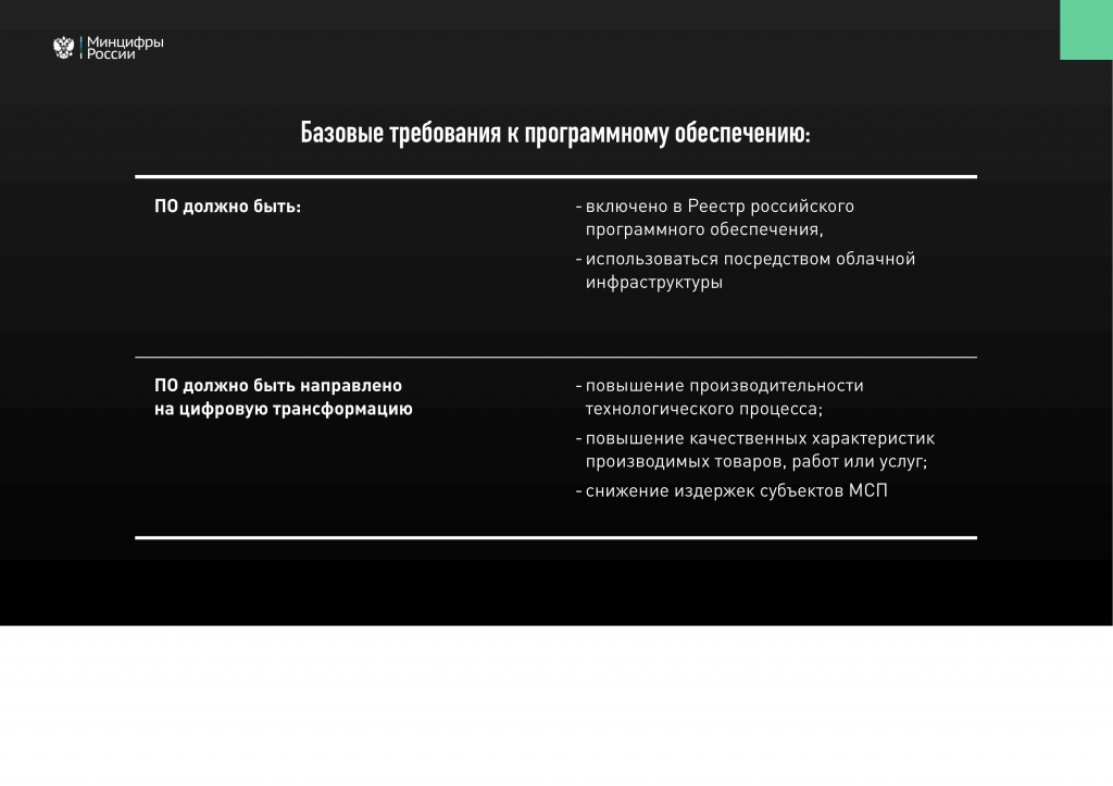 Возмещение