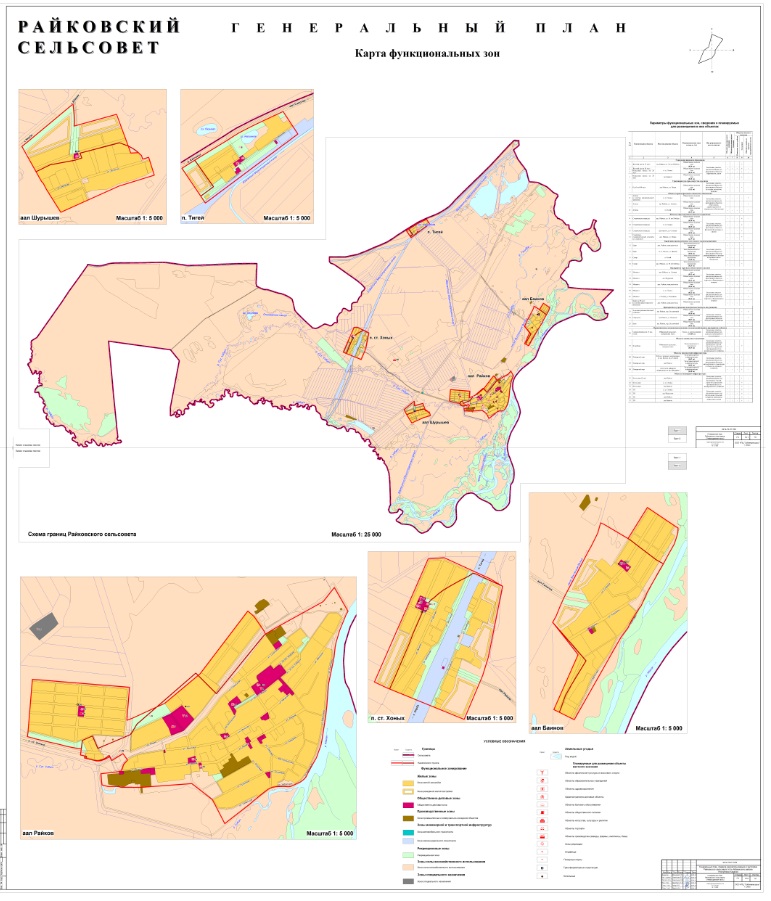 фунциональных зон.jpg