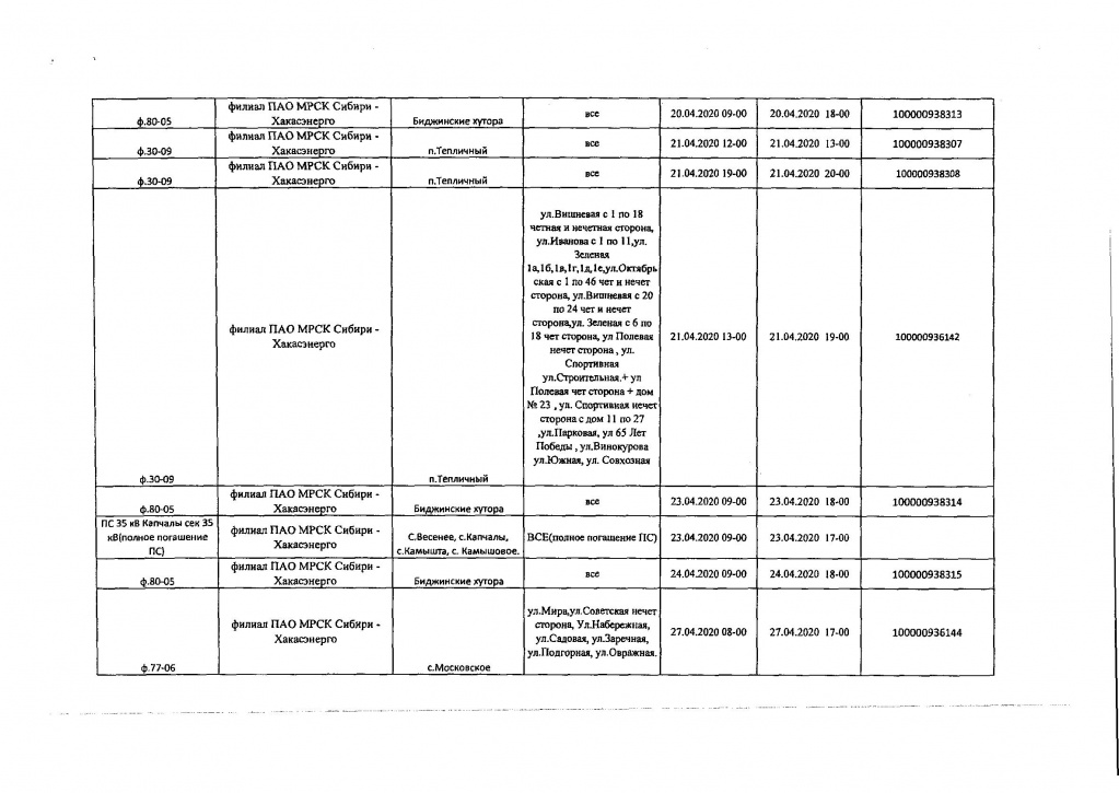 График временного отключения