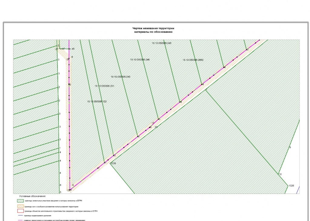 Проект межевания территории Республика Хакасия, Усть-Абаканский район, с. Калинино, поле 245 га - 3.jpg