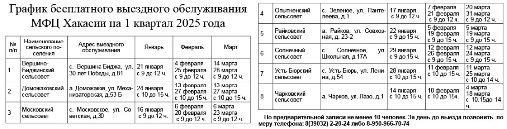 фото МФЦ Хакасии.jpg