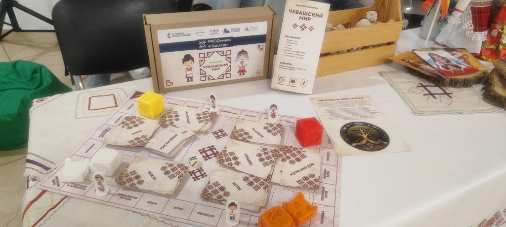 Фото Юношеской модельной библиотеки