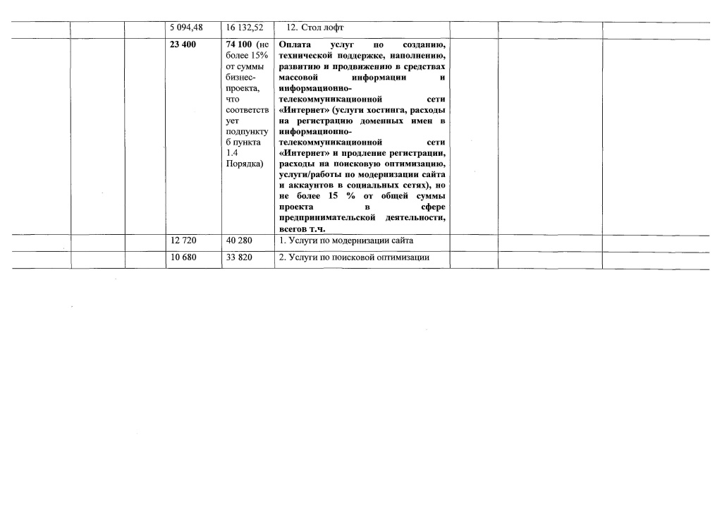+ 1 Протокол заседания конкурсной комиссии от 17.07.20240004.jpg