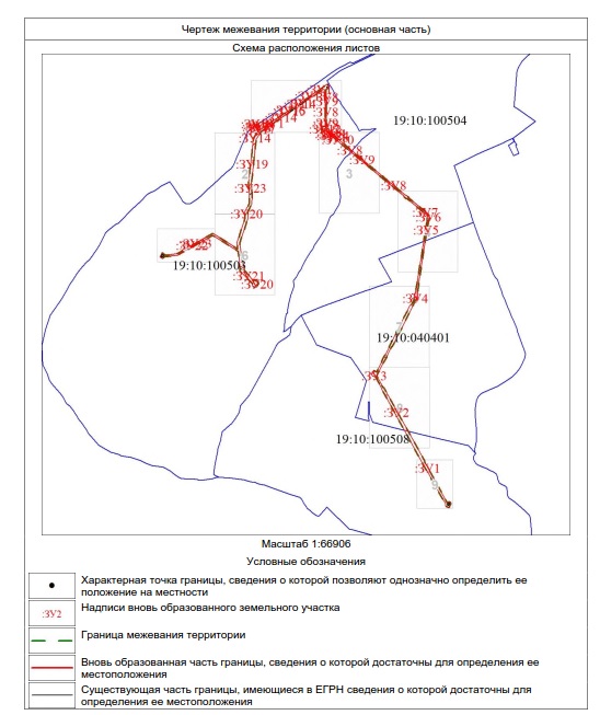 Проект планировки
