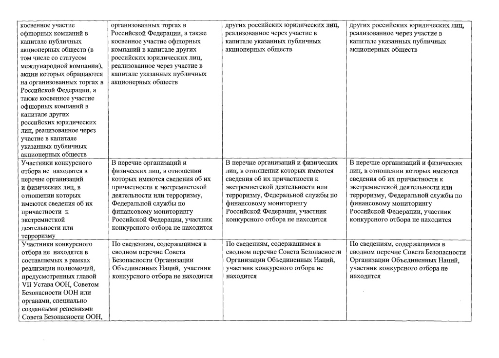 + 1 Протокол заседания конкурсной комиссии от 17.07.20240010.jpg